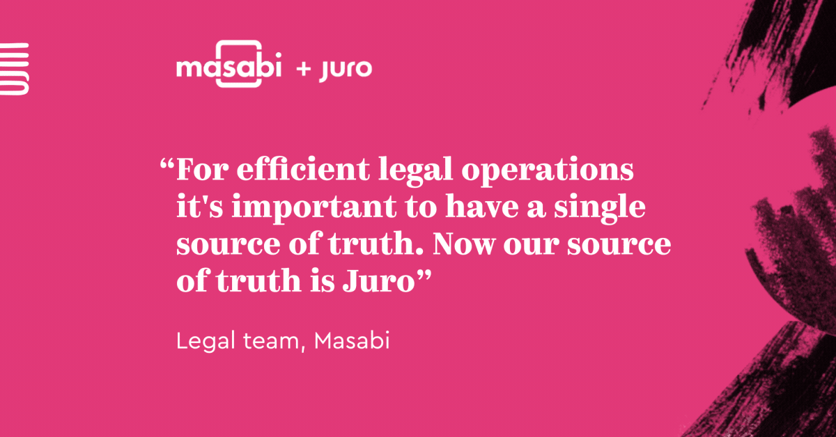 juro-masabi-case-study